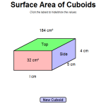 Surface Area of Cuboids