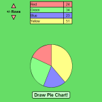 Pie Chart Maker