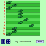 Frog Race